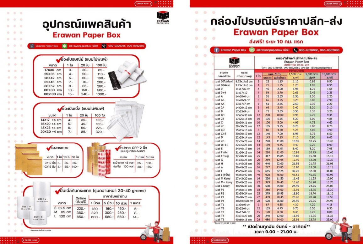 ราคากล่อง